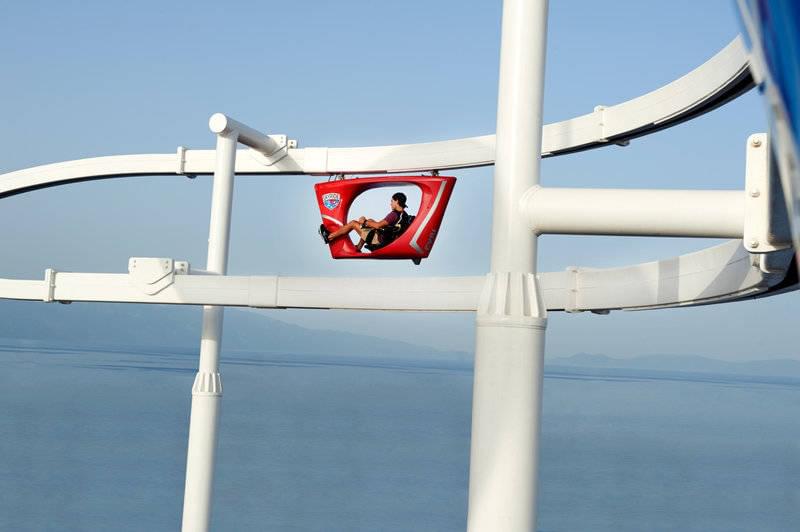 Carnival cruise line SkyRide